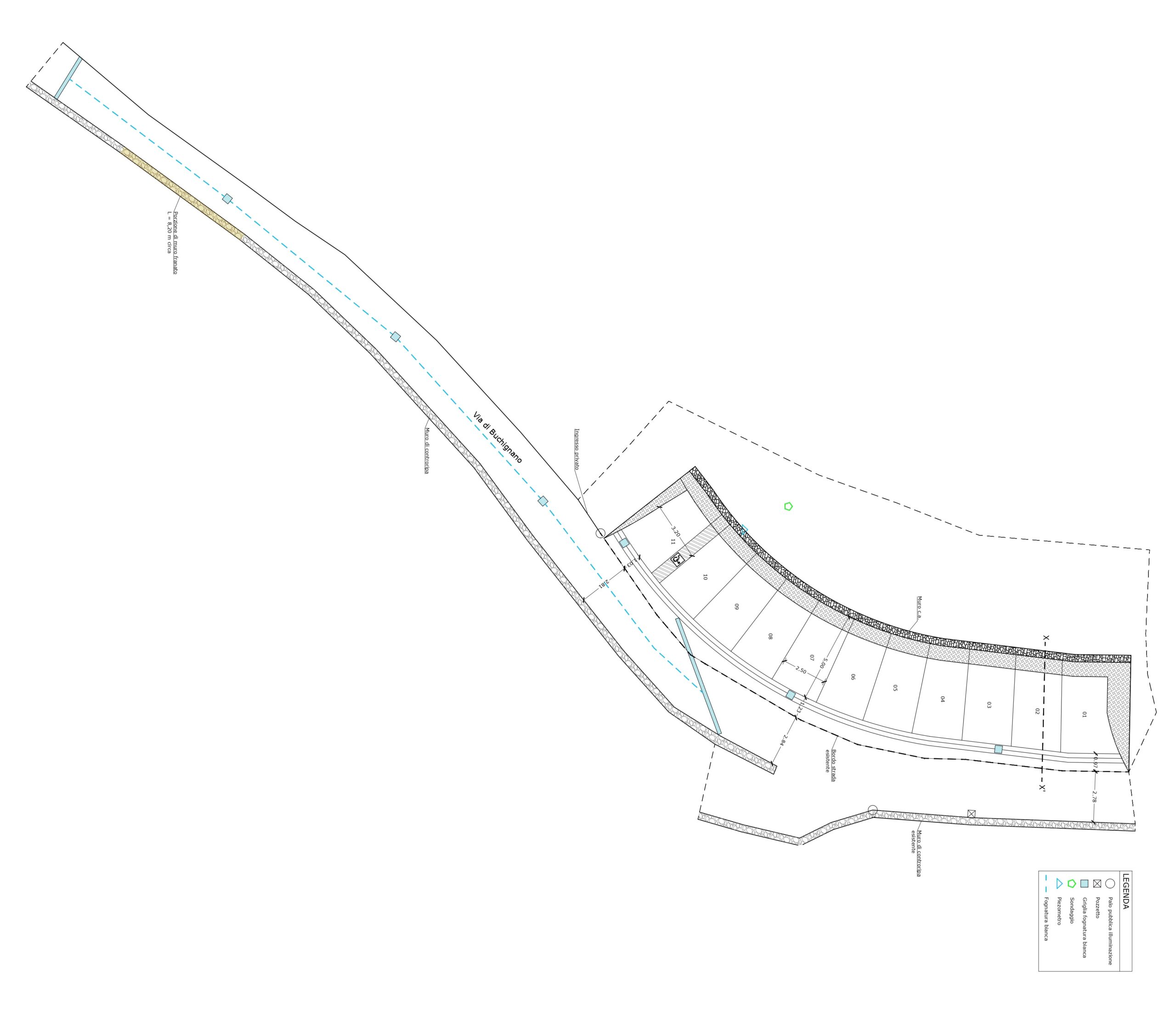 descrizione immagine