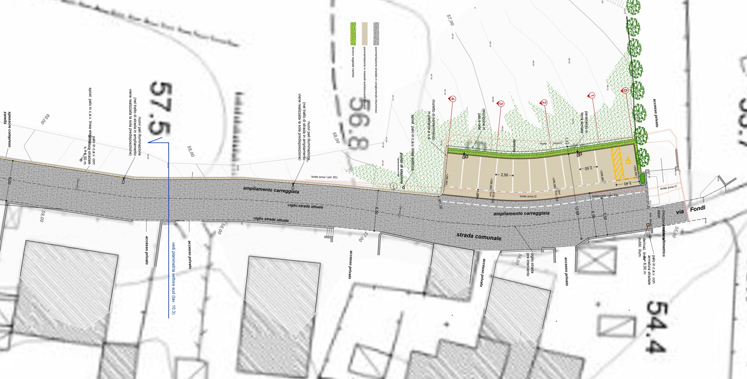 descrizione immagine