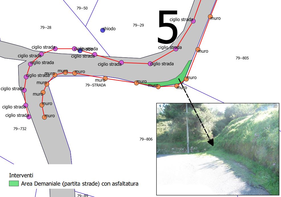 descrizione immagine