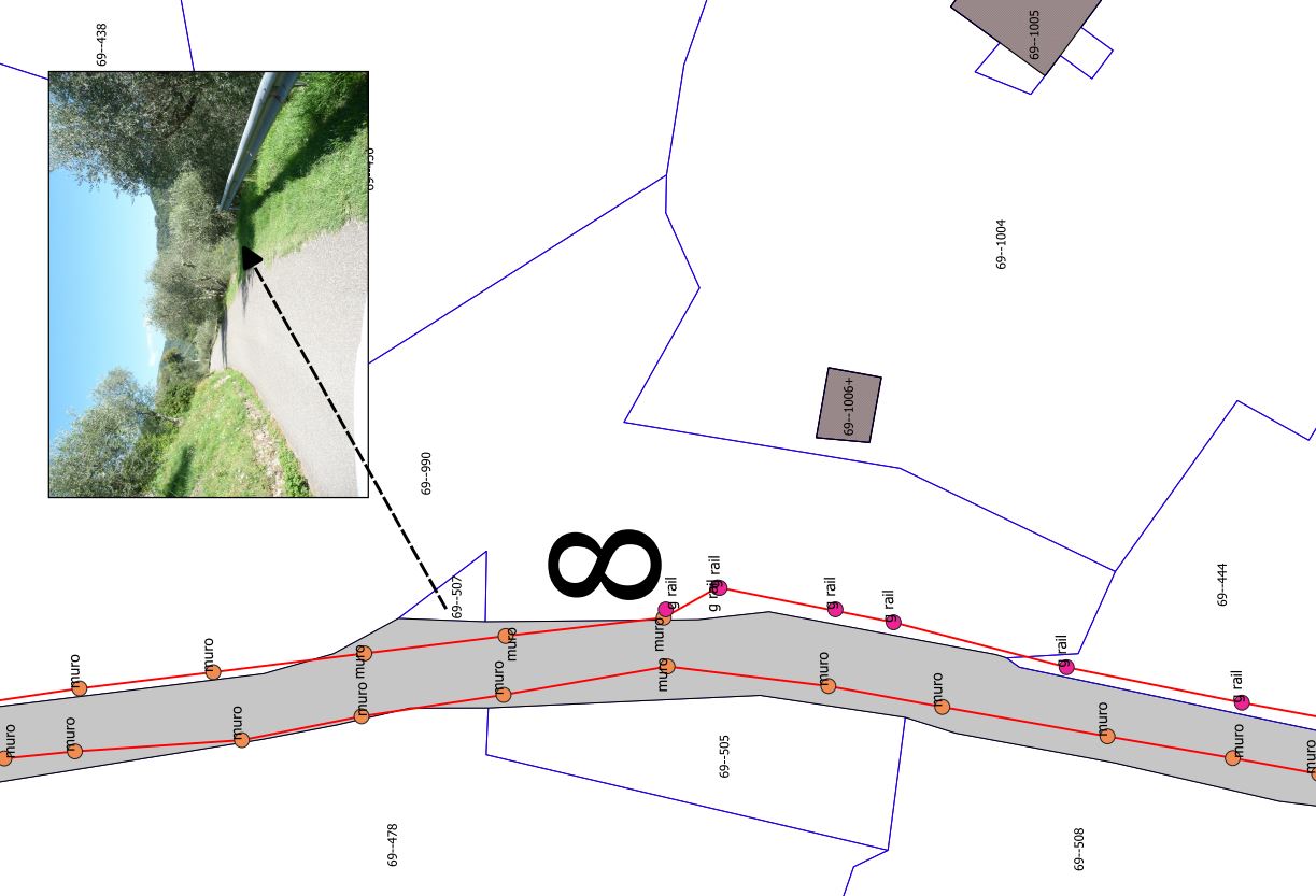 descrizione immagine