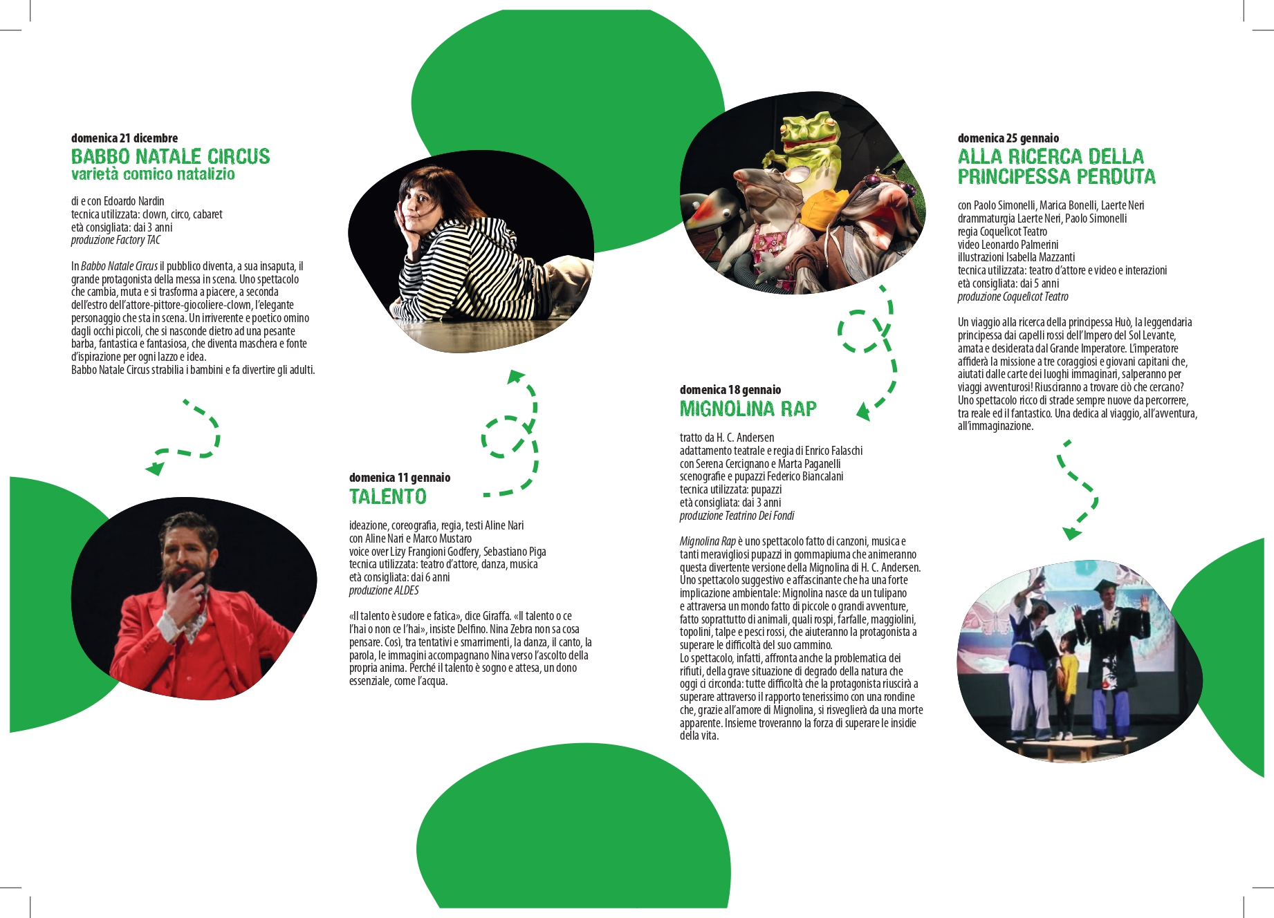 descrizione immagine